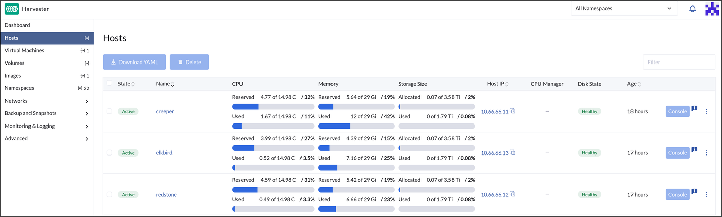 screenshot of harvester dashboard showing 3 nodes: creeper, redstone, and elkbird